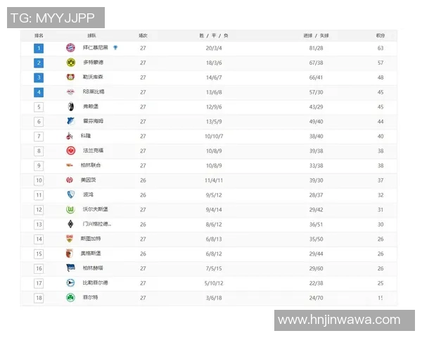 世锦赛积分榜：西安排球队以85分领跑