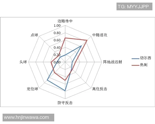 深圳篮球队意识表现的数据分析与战术优化研究