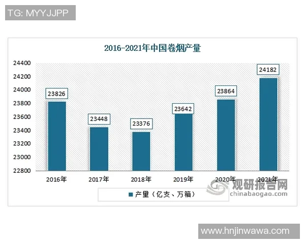 深入探讨北京排球队实力表现的数据分析与未来发展趋势 深入探讨北京排球队实力表现的数据分析与未来发展趋势